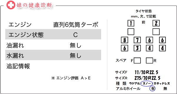 kenkou_10t_cab