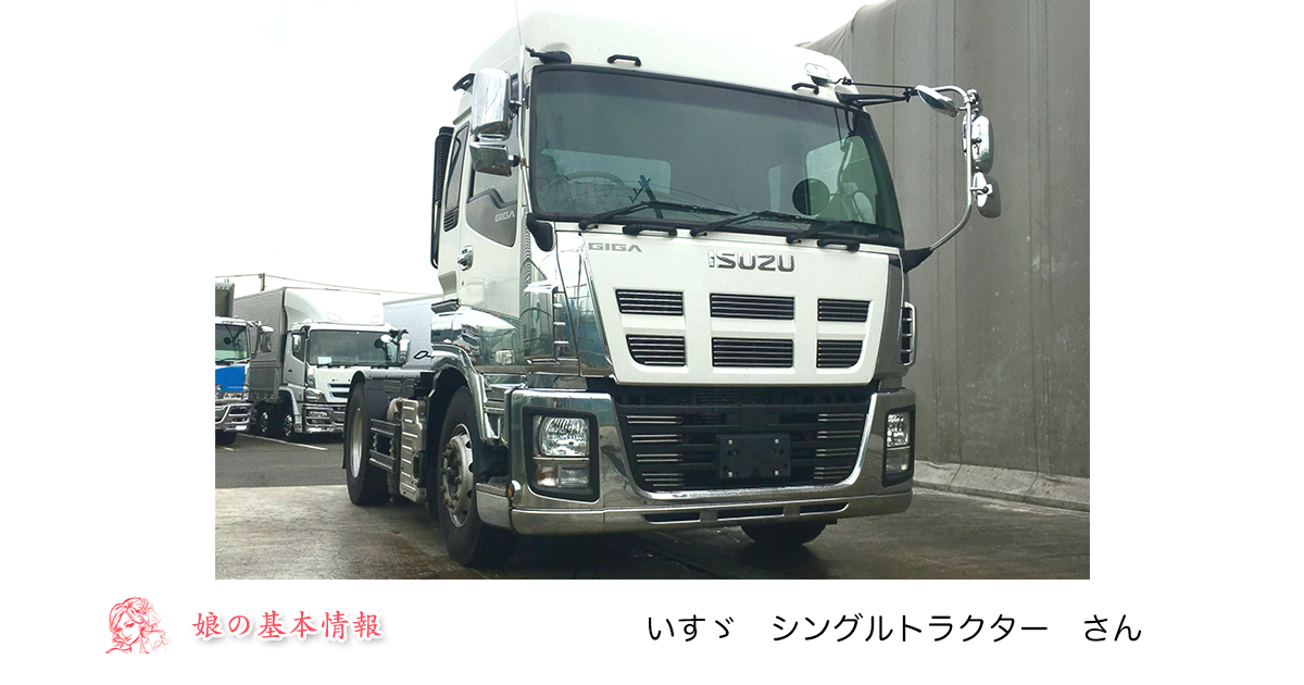 ここが一番熱いホットゾーン!? いまこそ選びたいギガの15